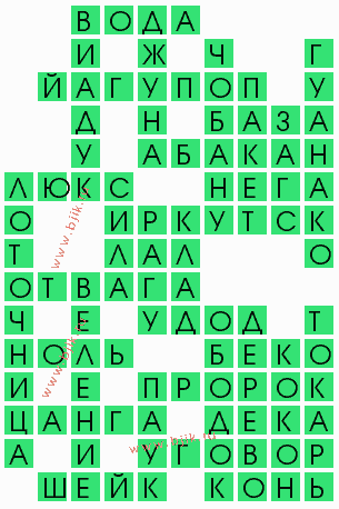 сканворд 10352