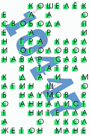 сканворд 10447