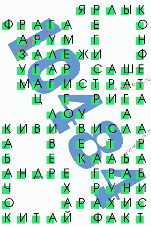 сканворд 10484