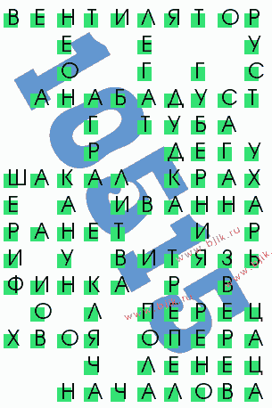 сканворд 10515