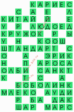 сканворд 10589