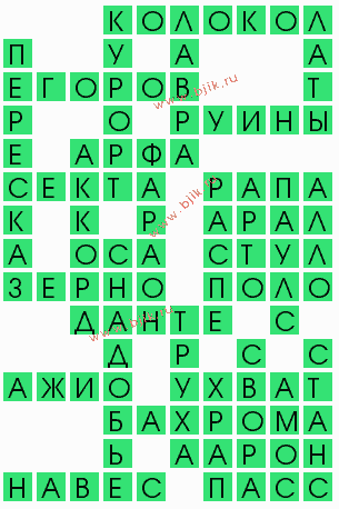 сканворд 10655