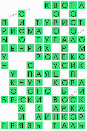 сканворд 10673