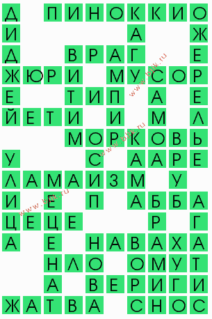 сканворд 10686