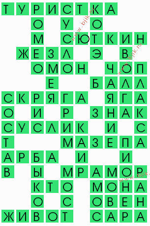 сканворд 10689