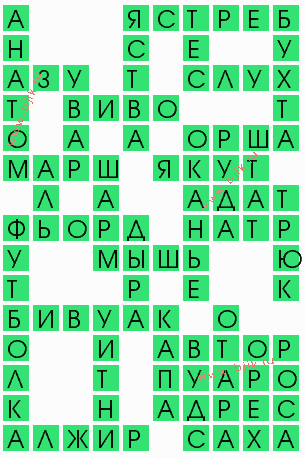 сканворд 10712