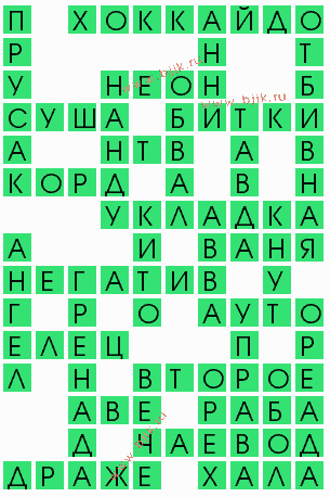 сканворд 10751