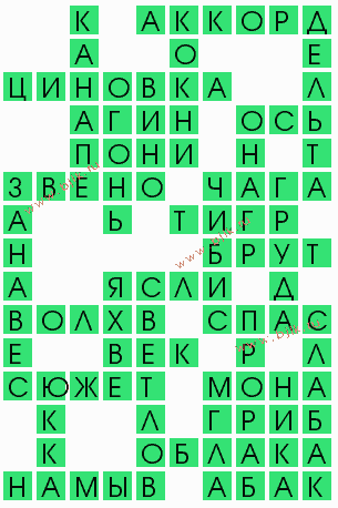 сканворд 10782