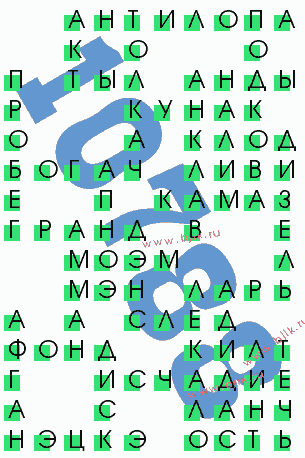 сканворд 10788