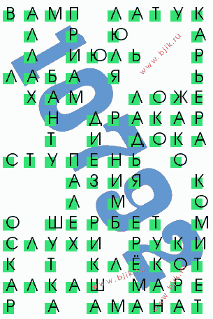 сканворд 10792