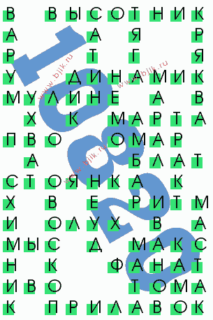 сканворд 10820