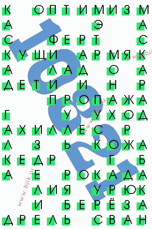 сканворд 10821
