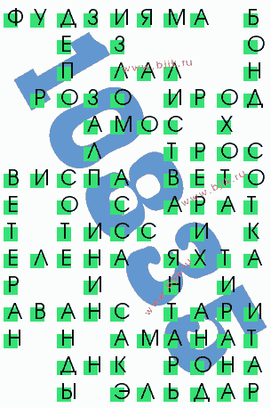сканворд 10835