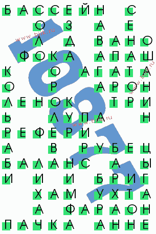 сканворд 10877