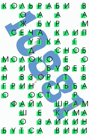 сканворд 10881