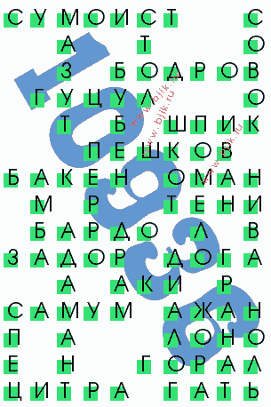 сканворд 10936