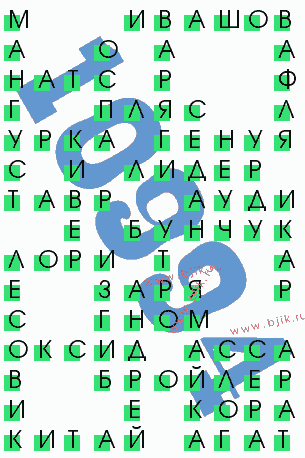 сканворд 10994