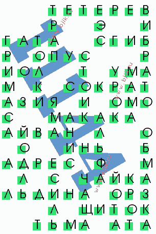 сканворд 11144