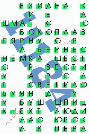 сканворд 11184
