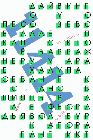 сканворд 11414