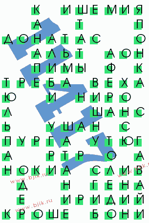 сканворд 11417