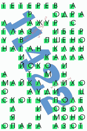 сканворд 11422