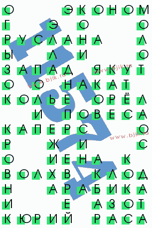 сканворд 11574