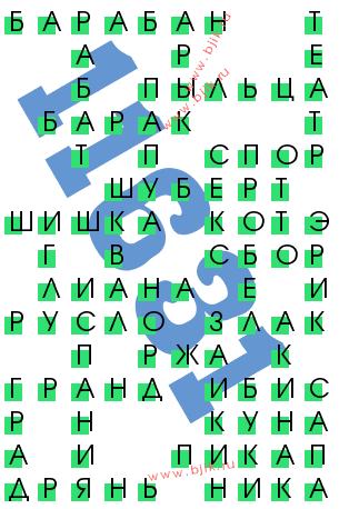 сканворд 11631