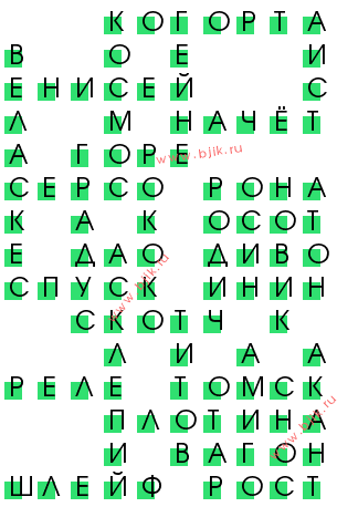 сканворд 11660