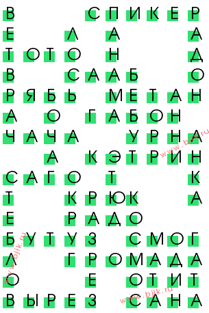 сканворд 11664