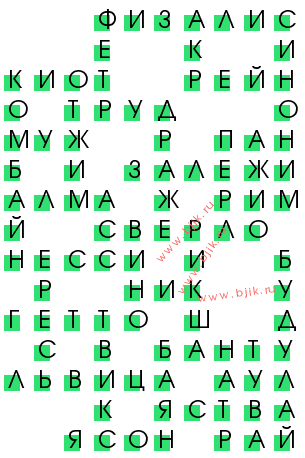 сканворд 11684