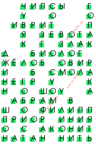 сканворд 11702