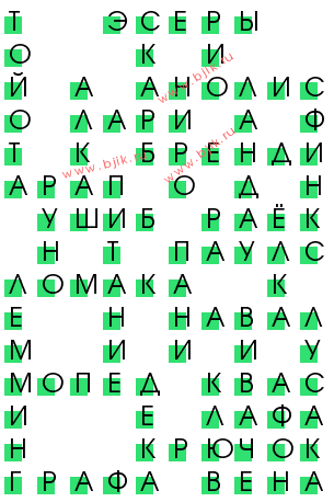 сканворд 11711