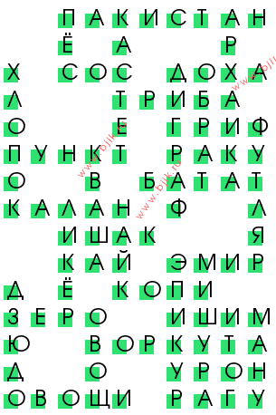 сканворд 11728