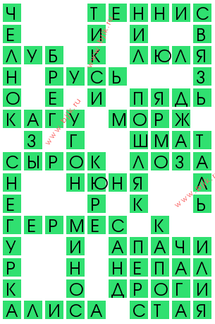 сканворд 11812