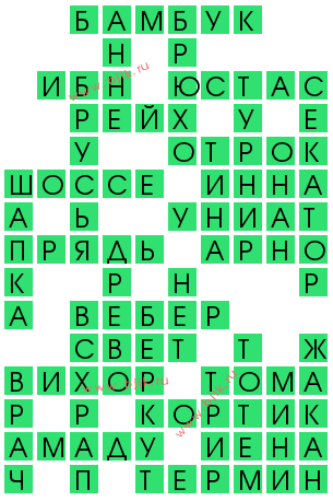 сканворд 11845