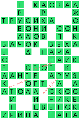 сканворд 11852