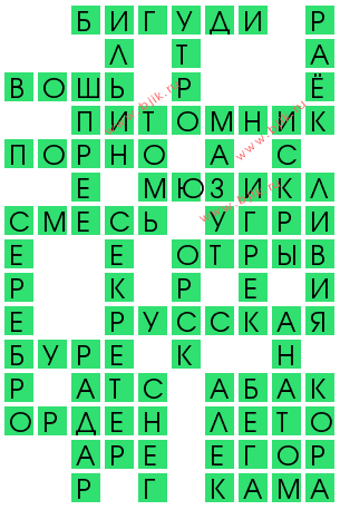 сканворд 11854