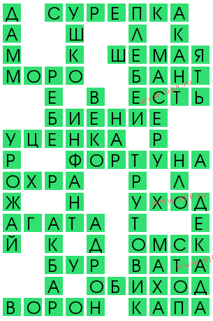 сканворд 11863
