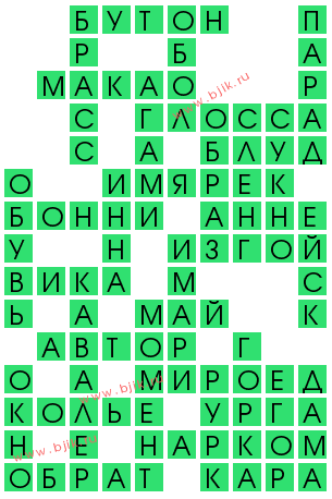 сканворд 11867