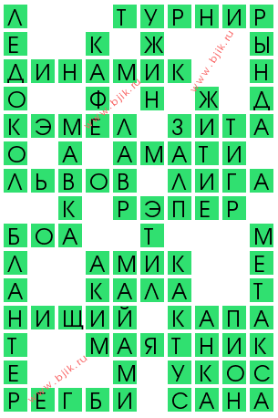 сканворд 11871