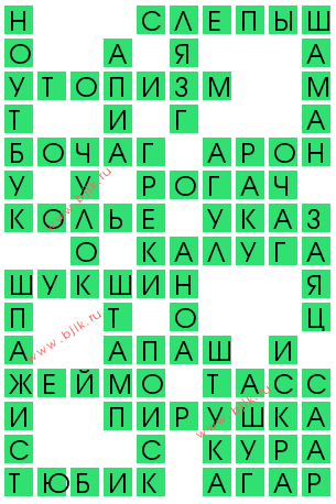 сканворд 11879