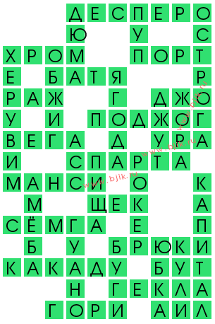 сканворд 11884