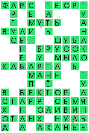 сканворд 11897