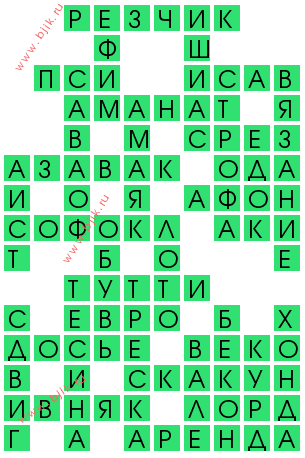 сканворд 11904