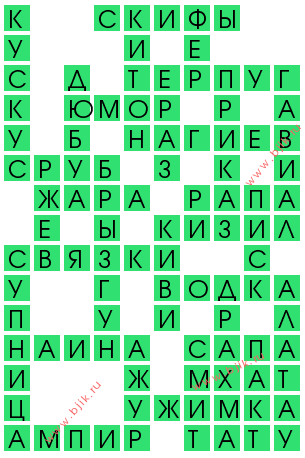 сканворд 11911