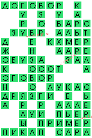 сканворд 11912