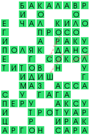 сканворд 11928