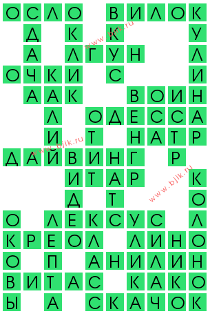 сканворд 11932