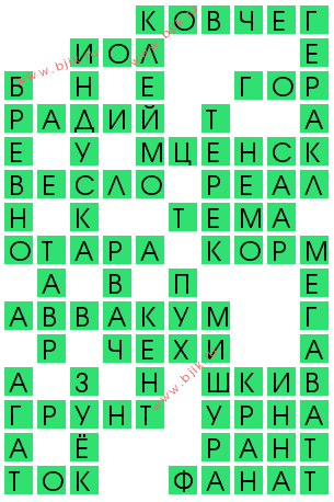 сканворд 11935